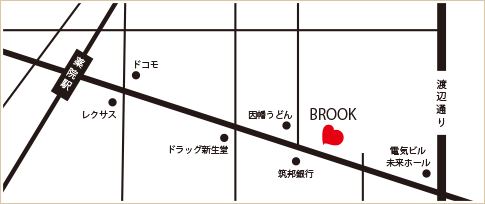 info_map